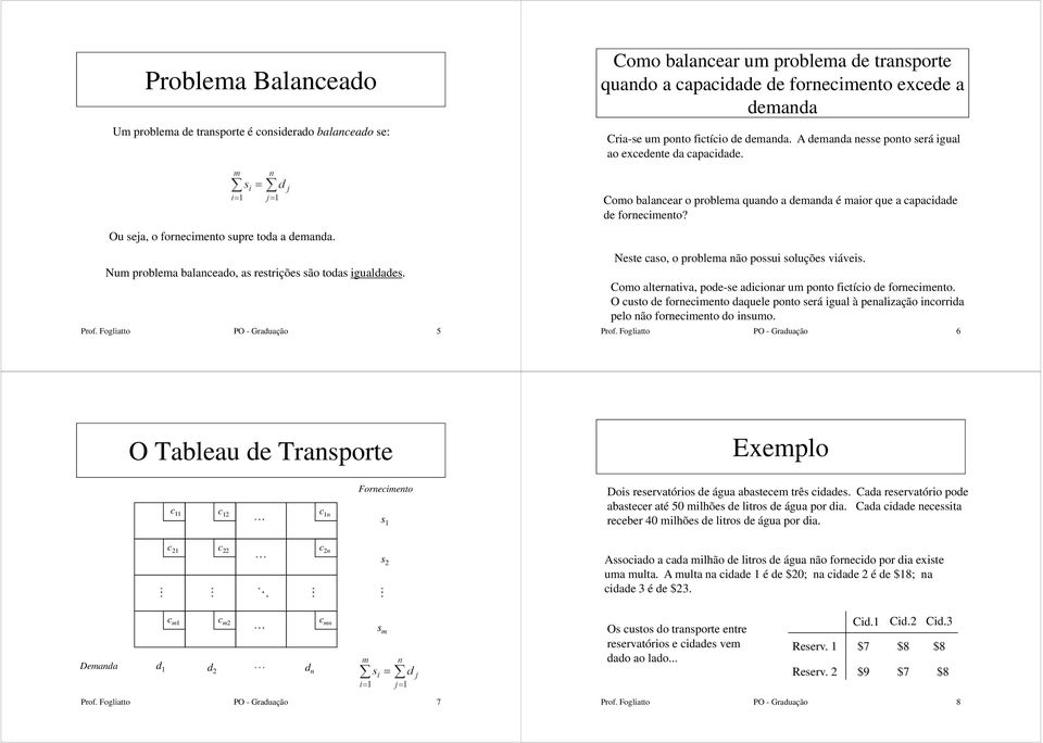 Num problema balanceado, as restrições são todas igualdades. Prof. Fogliatto PO - Graduação Neste caso, o problema não possui soluções viáveis.