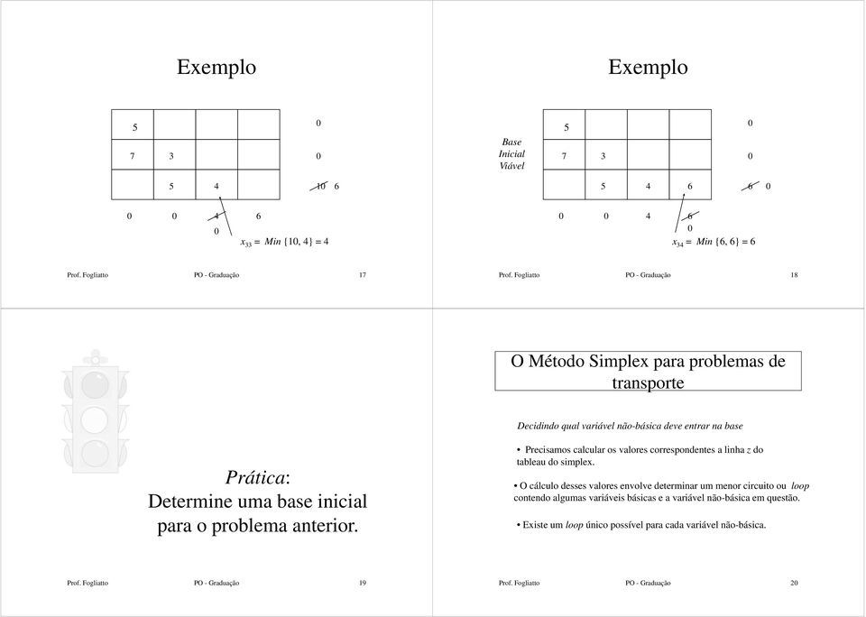 inicial para o problema anterior. Precisamos calcular os valores correspondentes a linha z do tableau do simplex.