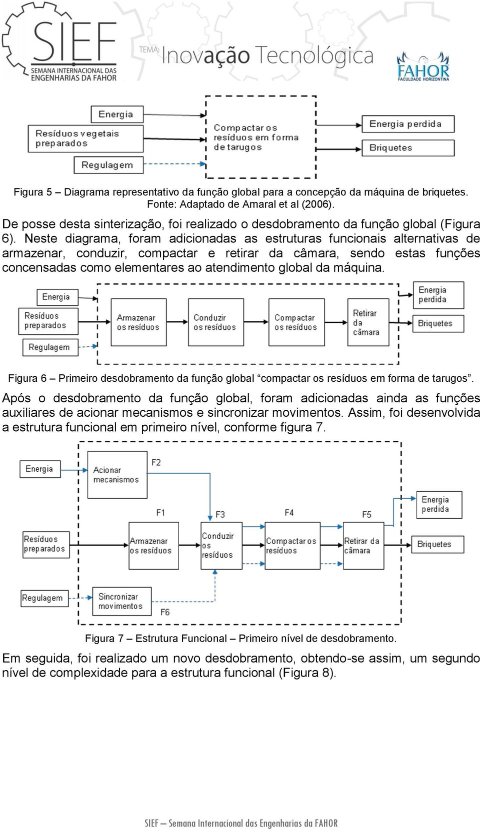 Neste diagrama, foram adicionadas as estruturas funcionais alternativas de armazenar, conduzir, compactar e retirar da câmara, sendo estas funções concensadas como elementares ao atendimento global