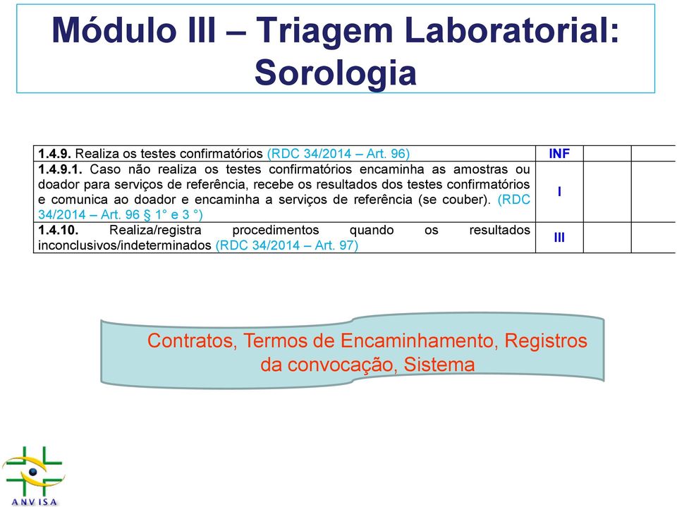 encaminha a serviços de referência (se couber). (RDC 34/2014 Art. 96 1 e 3 ) 1.4.10.