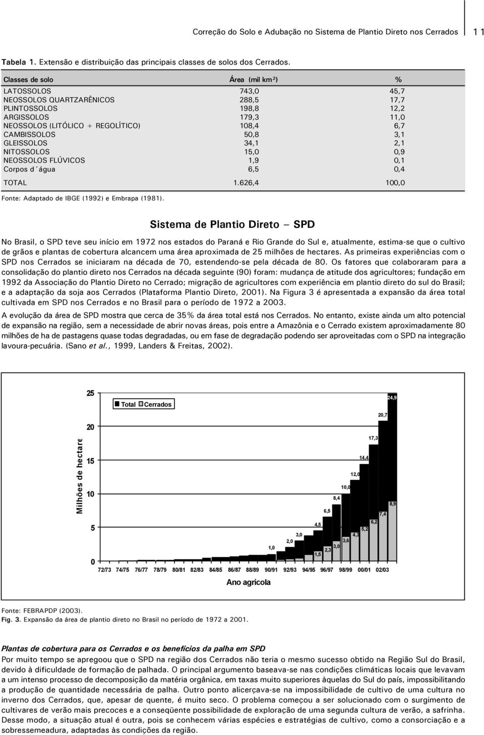 3,1 GLEISSOLOS 34,1 2,1 NITOSSOLOS 15,0 0,9 NEOSSOLOS FLÚVICOS 1,9 0,1 Corpos d água 6,5 0,4 TOTAL 1.626,4 100,0 Fonte: Adaptado de IBGE (1992) e Embrapa (1981).