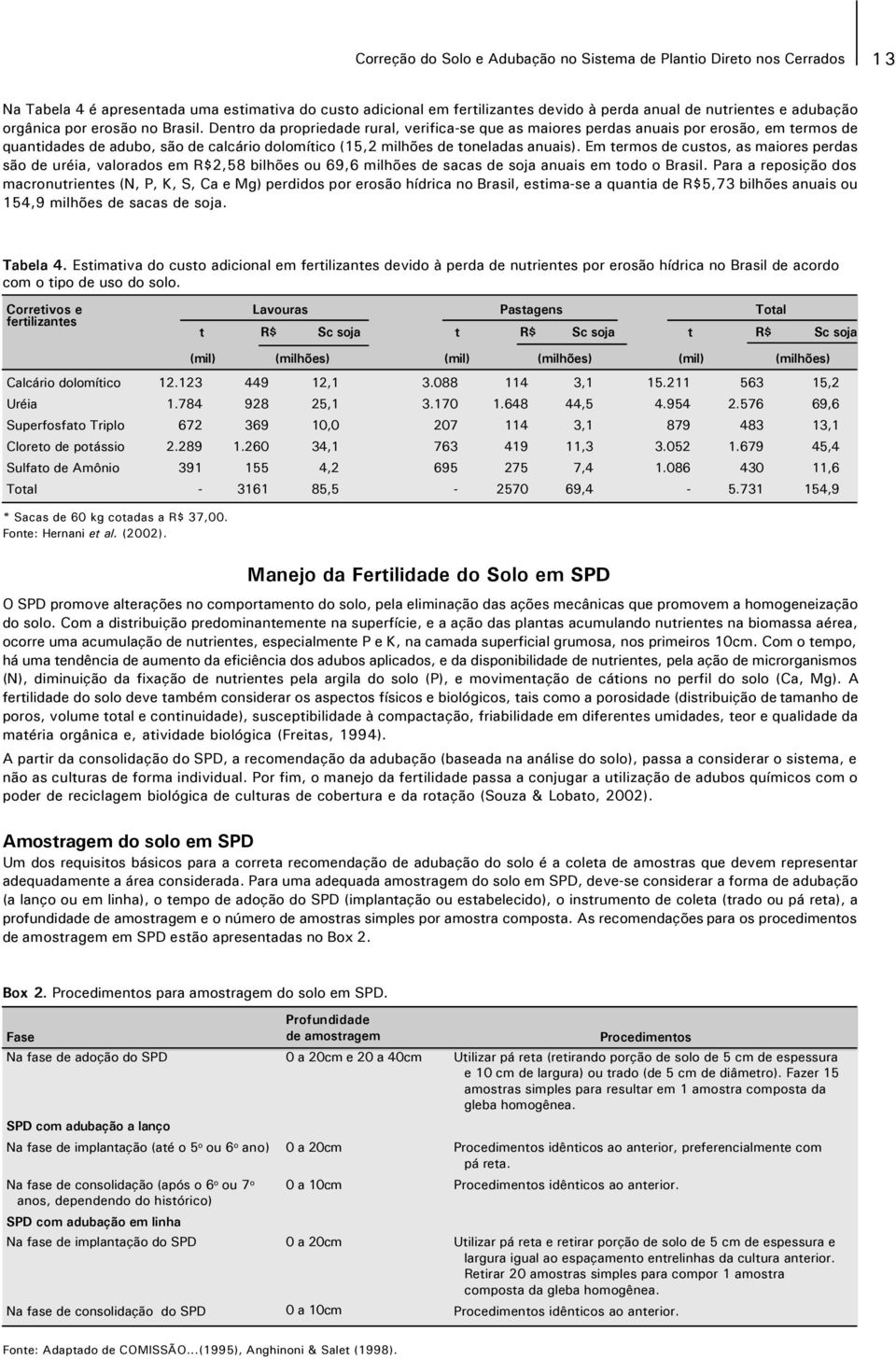 Dentro da propriedade rural, verifica-se que as maiores perdas anuais por erosão, em termos de quantidades de adubo, são de calcário dolomítico (15,2 milhões de toneladas anuais).