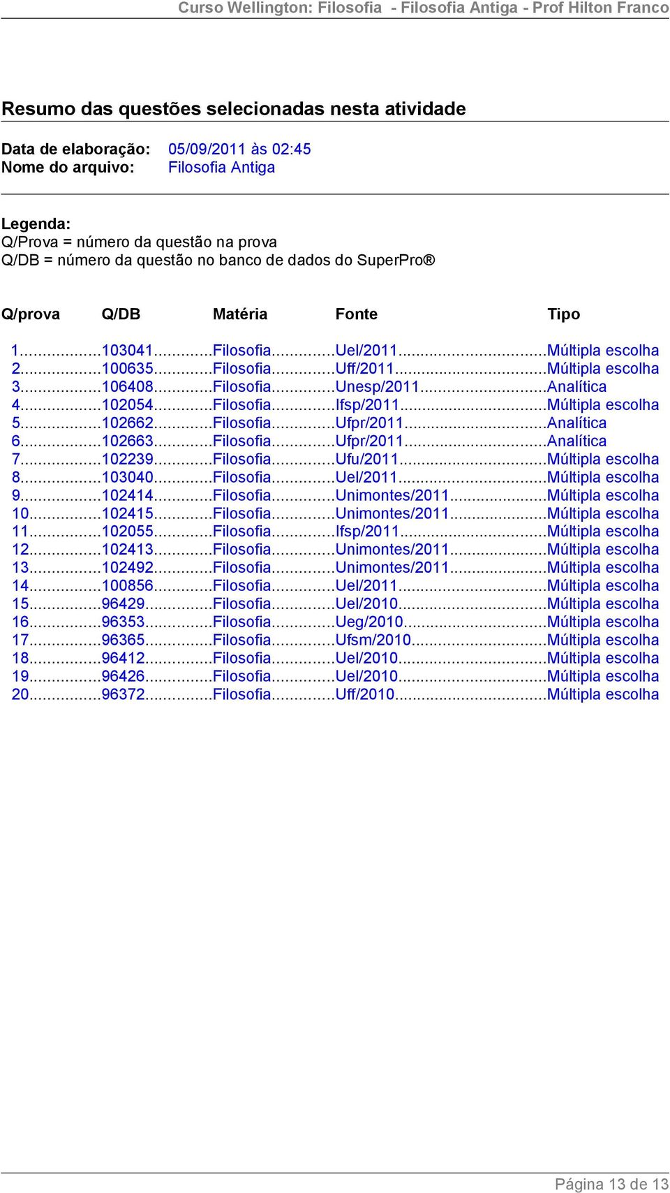 ..Analítica 4...102054...Filosofia...Ifsp/2011...Múltipla escolha 5...102662...Filosofia...Ufpr/2011...Analítica 6...102663...Filosofia...Ufpr/2011...Analítica 7...102239...Filosofia...Ufu/2011.