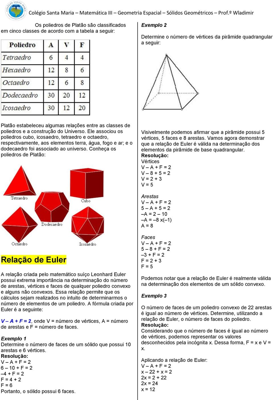 Ele associou os poliedros cubo, icosaedro, tetraedro e octaedro, respectivamente, aos elementos terra, água, fogo e ar; e o dodecaedro foi associado ao universo.