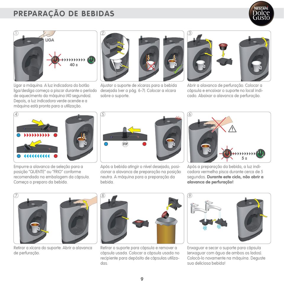 Colocar a cápsula e encaixar o suporte no local indicado. Abaixar a alavanca de perfuração.