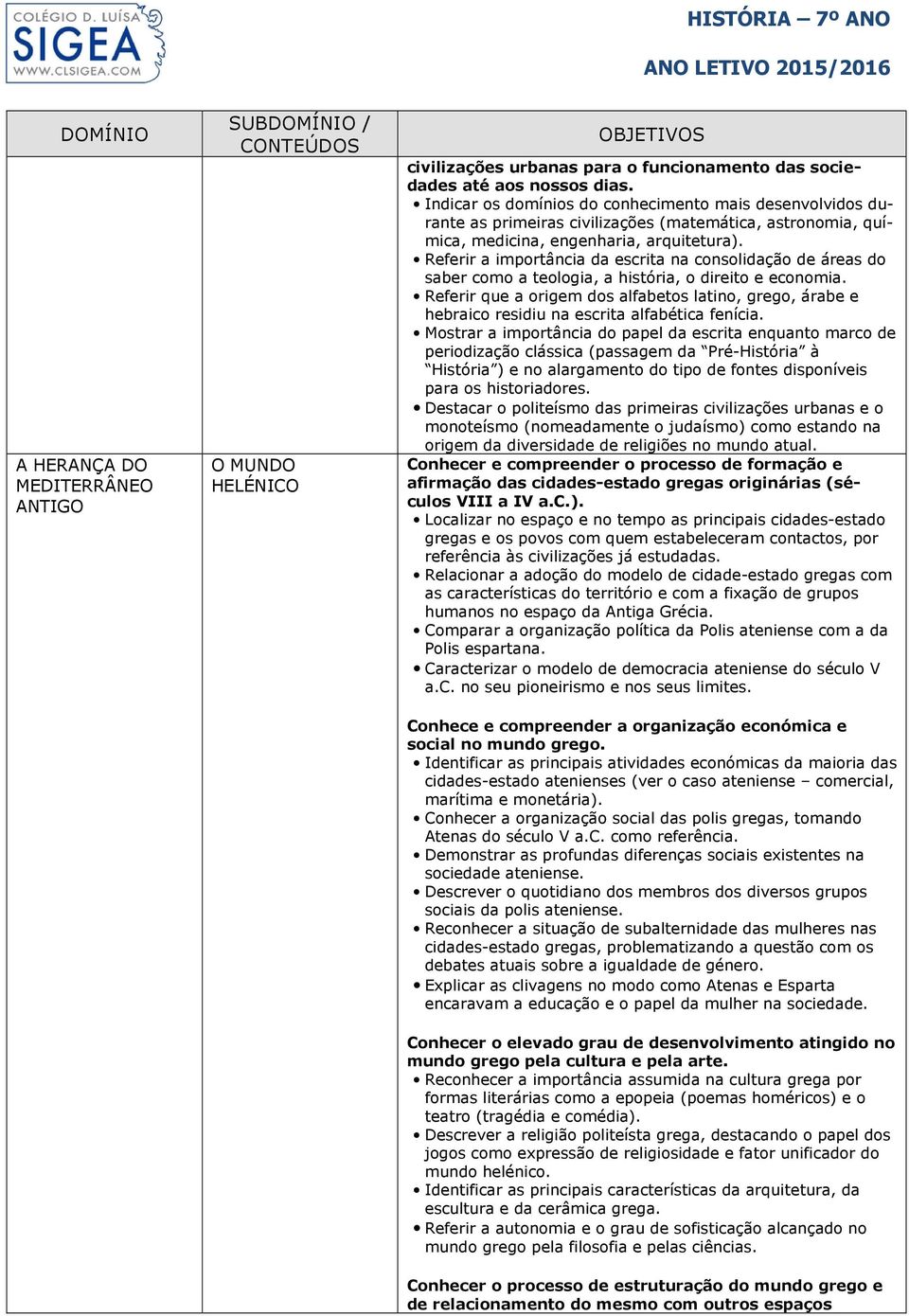 Referir a importância da escrita na consolidação de áreas do saber como a teologia, a história, o direito e economia.