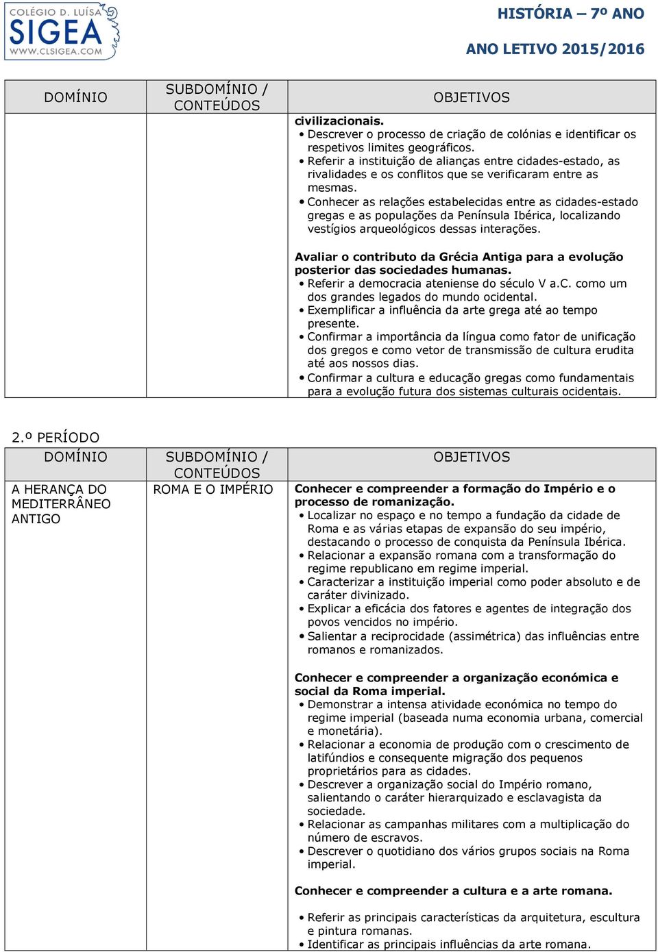 Conhecer as relações estabelecidas entre as cidades-estado gregas e as populações da Península Ibérica, localizando vestígios arqueológicos dessas interações.