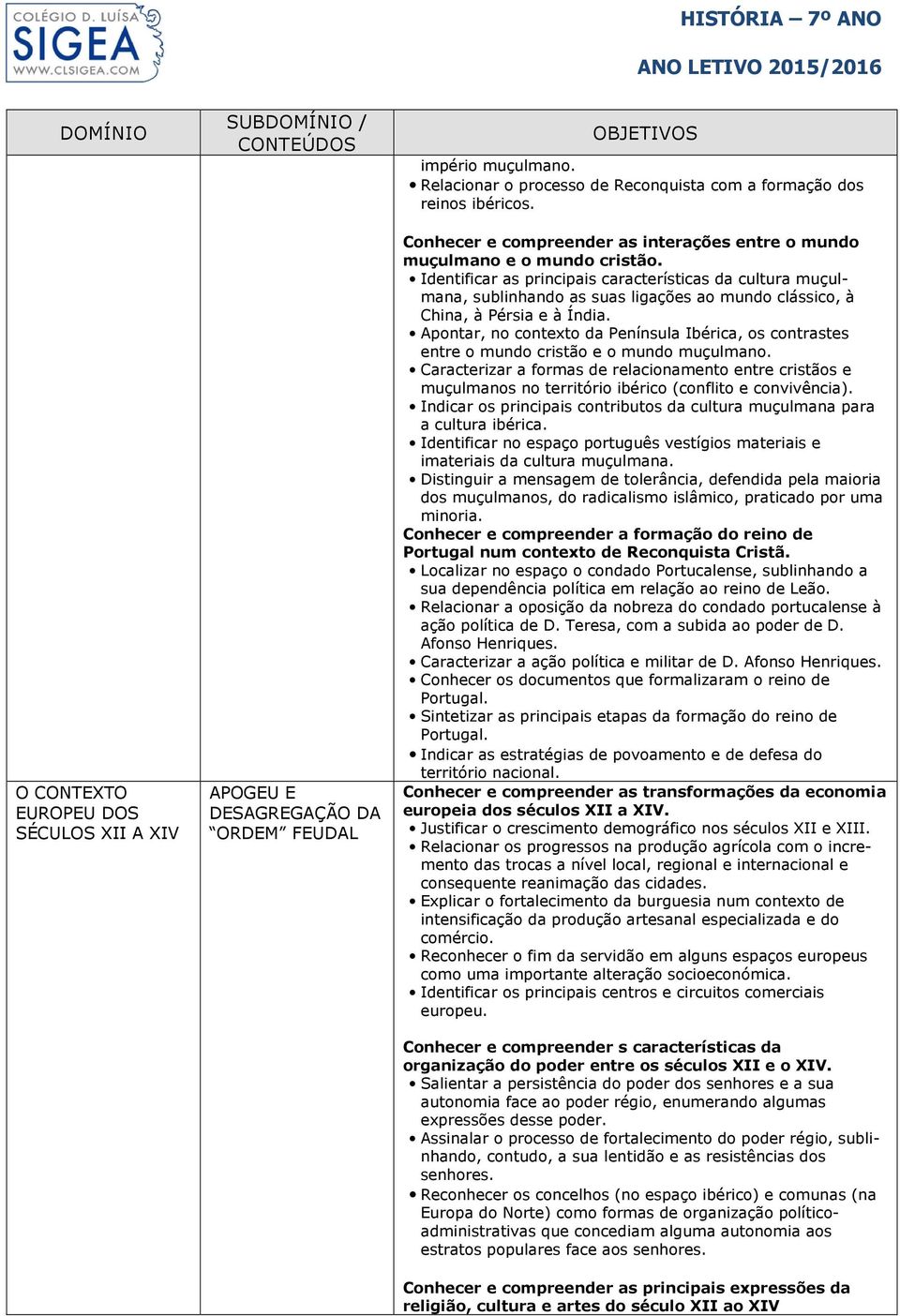 Identificar as principais características da cultura muçulmana, sublinhando as suas ligações ao mundo clássico, à China, à Pérsia e à Índia.