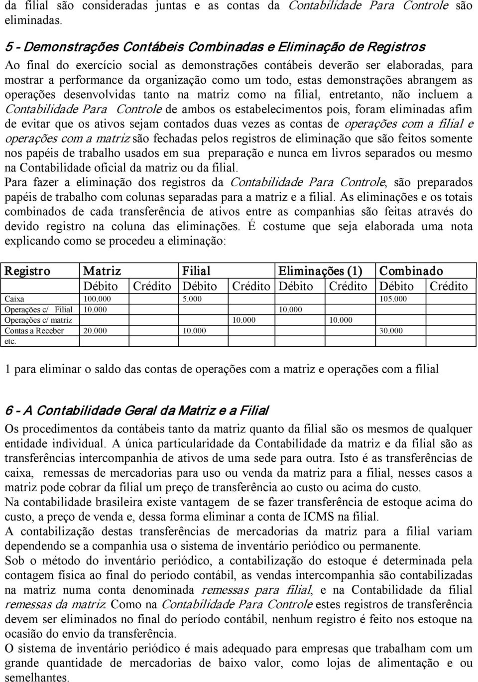 estas demonstrações abrangem as operações desenvolvidas tanto na matriz como na filial, entretanto, não incluem a Contabilidade Para Controle de ambos os estabelecimentos pois, foram eliminadas afim