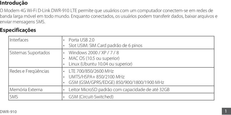 0 Slot USIM: SIM Card padrão de 6 pinos Sistemas Suportados Windows 2000 / XP / 7 / 8 MAC OS (10.5 ou superior) Linux (Ubuntu 10.