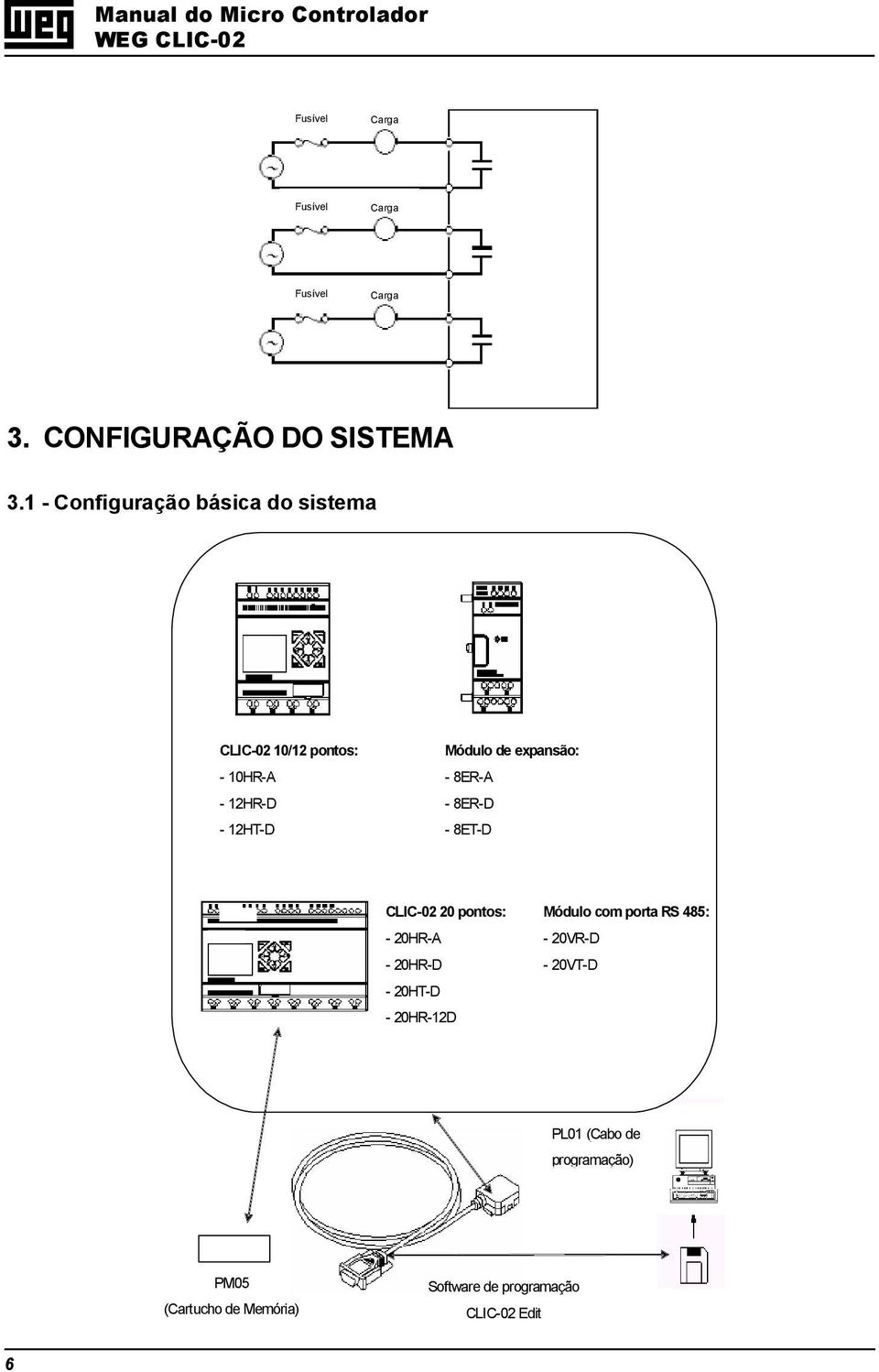 12HR-D - 8ER-D - 12HT-D - 8ET-D CLIC-02 20pontos: Módulo comportars 485: - 20HR-A - 20VR-D -