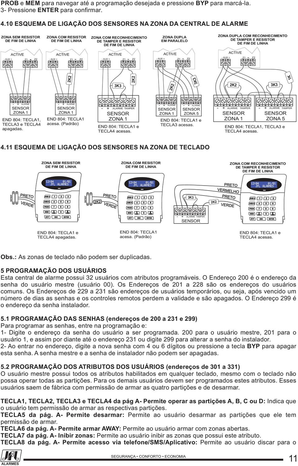 DUPLA EM PARALELO ZONA DUPLA COM RECONHECIMENTO DE TAMPER E RESISTOR DE FIM DE LINHA - AUX + ACTIVE Z1 - Z2 ACTIVE ACTIVE ACTIVE ACTIVE - AUX + Z1 - AUX + Z1 - AUX + Z1 Z2 - AUX + - Z2 Z1 - Z2 - - Z2