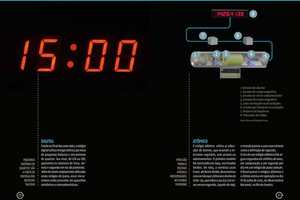 Mostrador do relógio Fonte: Museu do Relógio Dimep pequenas baterias de quartzo são a fonte de energia dos relógios digitais Digital Criado no final dos anos 1960, o relógio digital utiliza energia