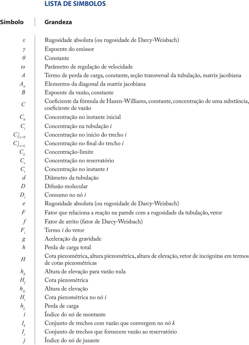 Expoente da vazão, constante Coeficiente da fórmula de Hazen-Williams, constante, concentração de uma substância, coeficiente de vazão Concentração no instante inicial Concentração na tubulação i