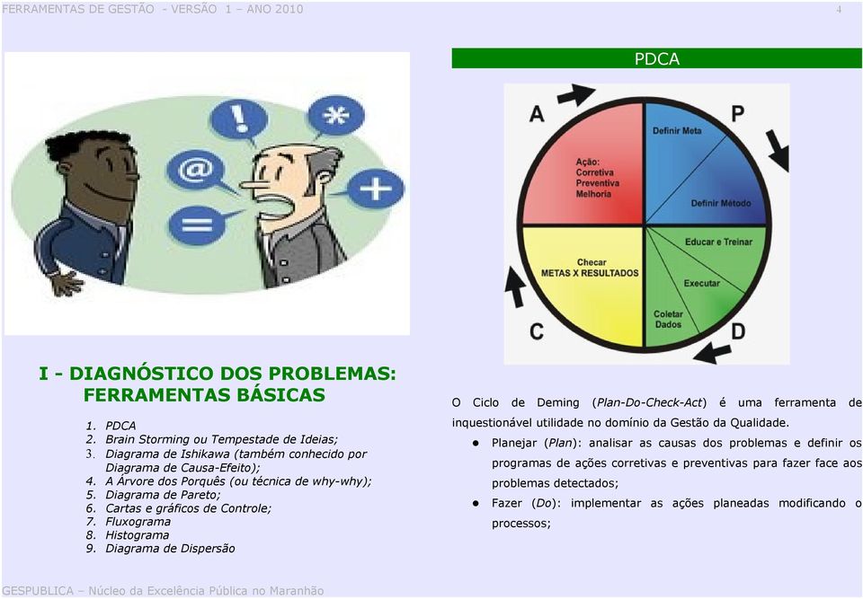 Fluxograma 8. Histograma 9. Diagrama de Dispersão O Ciclo de Deming (Plan-Do-Check-Act) é uma ferramenta de inquestionável utilidade no domínio da Gestão da Qualidade.