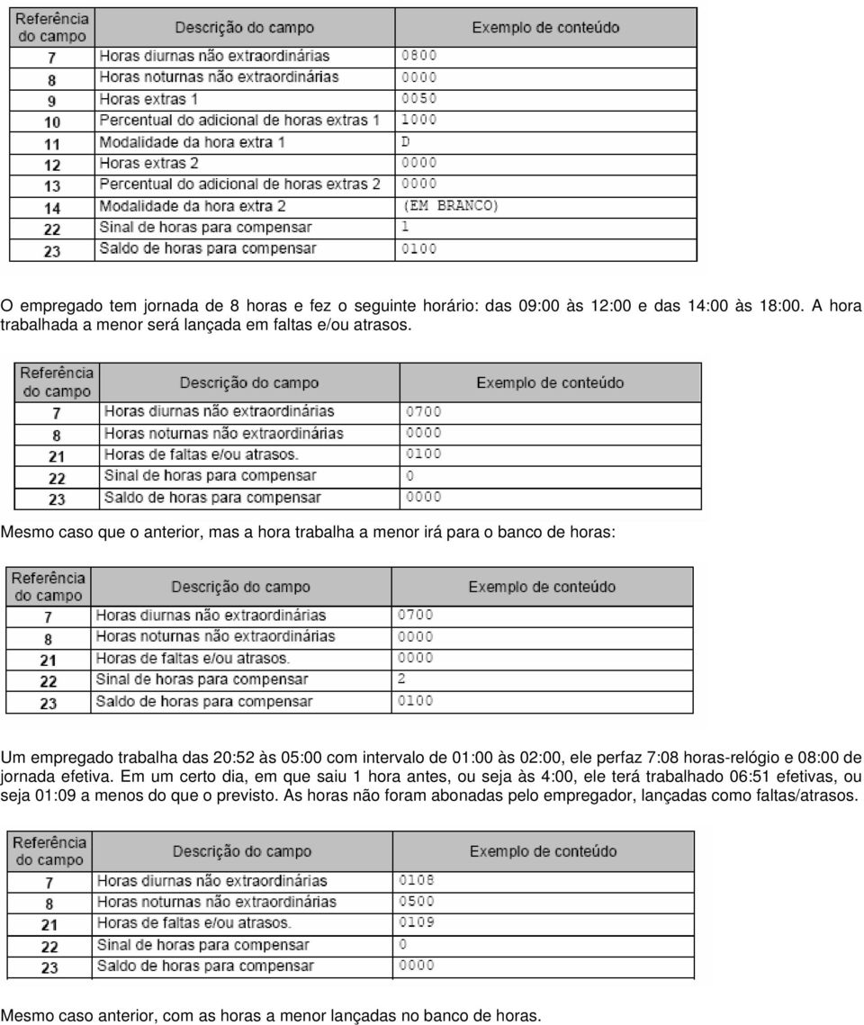 perfaz 7:08 horas-relógio e 08:00 de jornada efetiva.