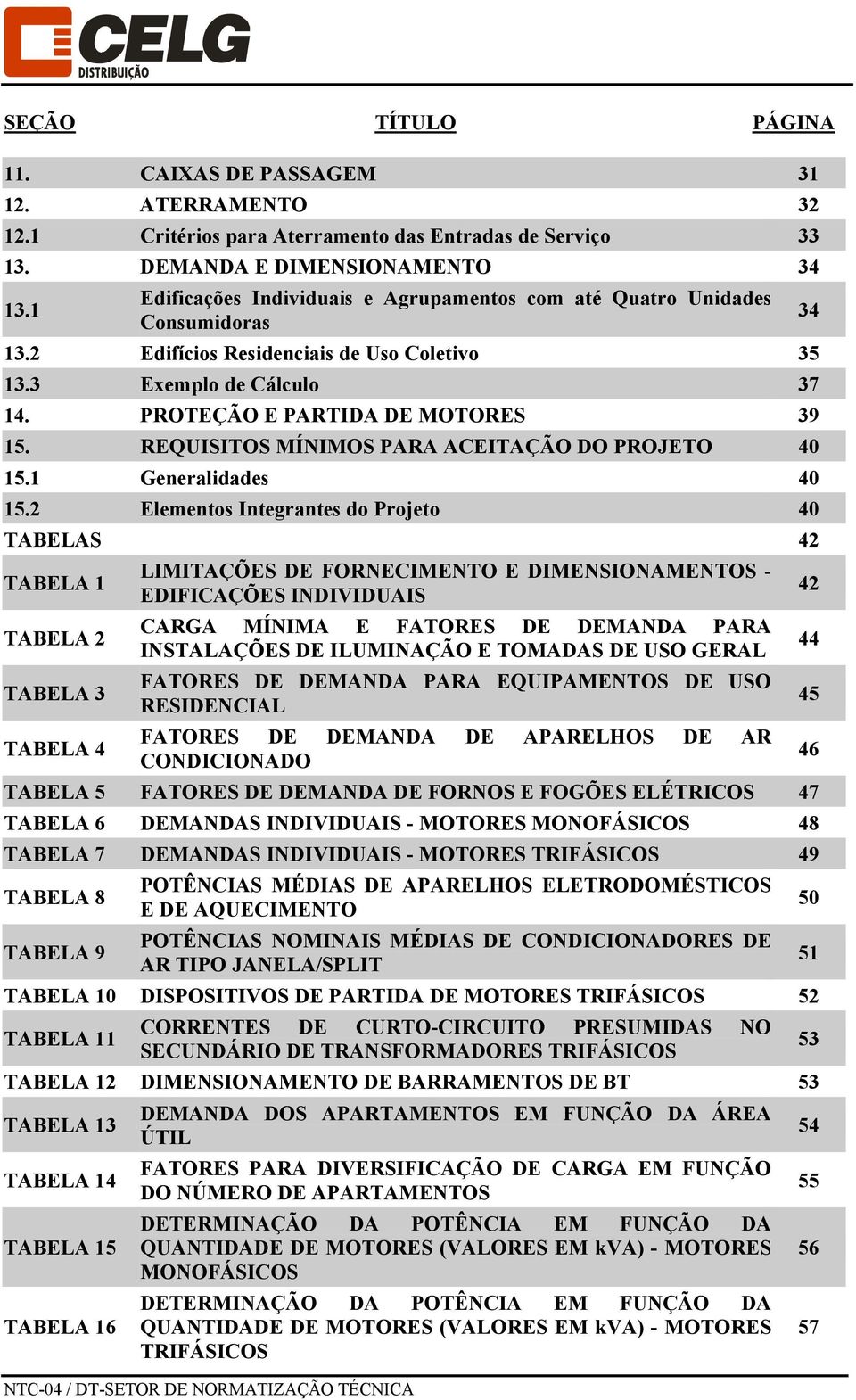 REQUISITOS MÍNIMOS PARA ACEITAÇÃO DO PROJETO 40 15.1 Generalidades 40 15.