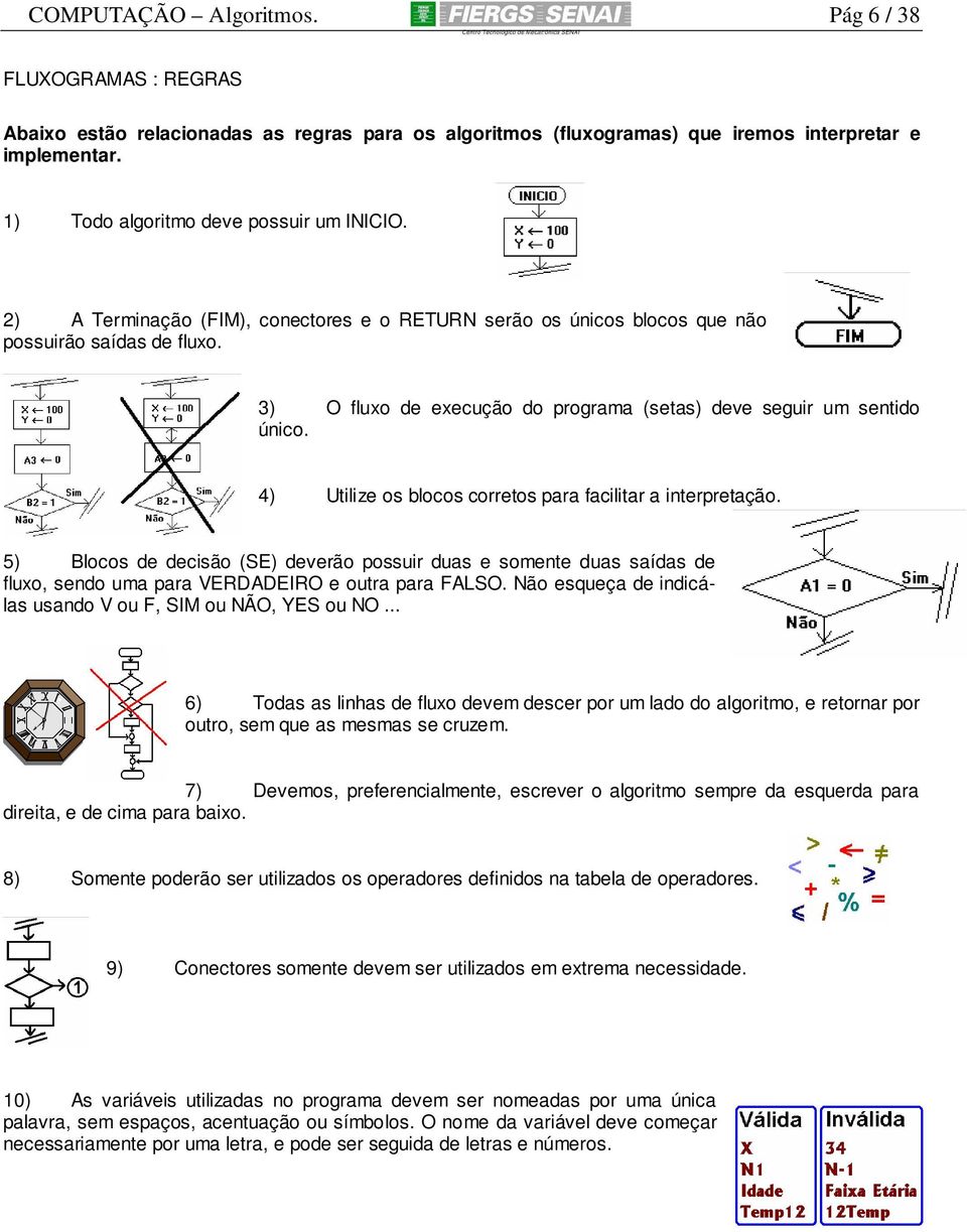 3) O fluxo de execução do programa (setas) deve seguir um sentido único. 4) Utilize os blocos corretos para facilitar a interpretação.