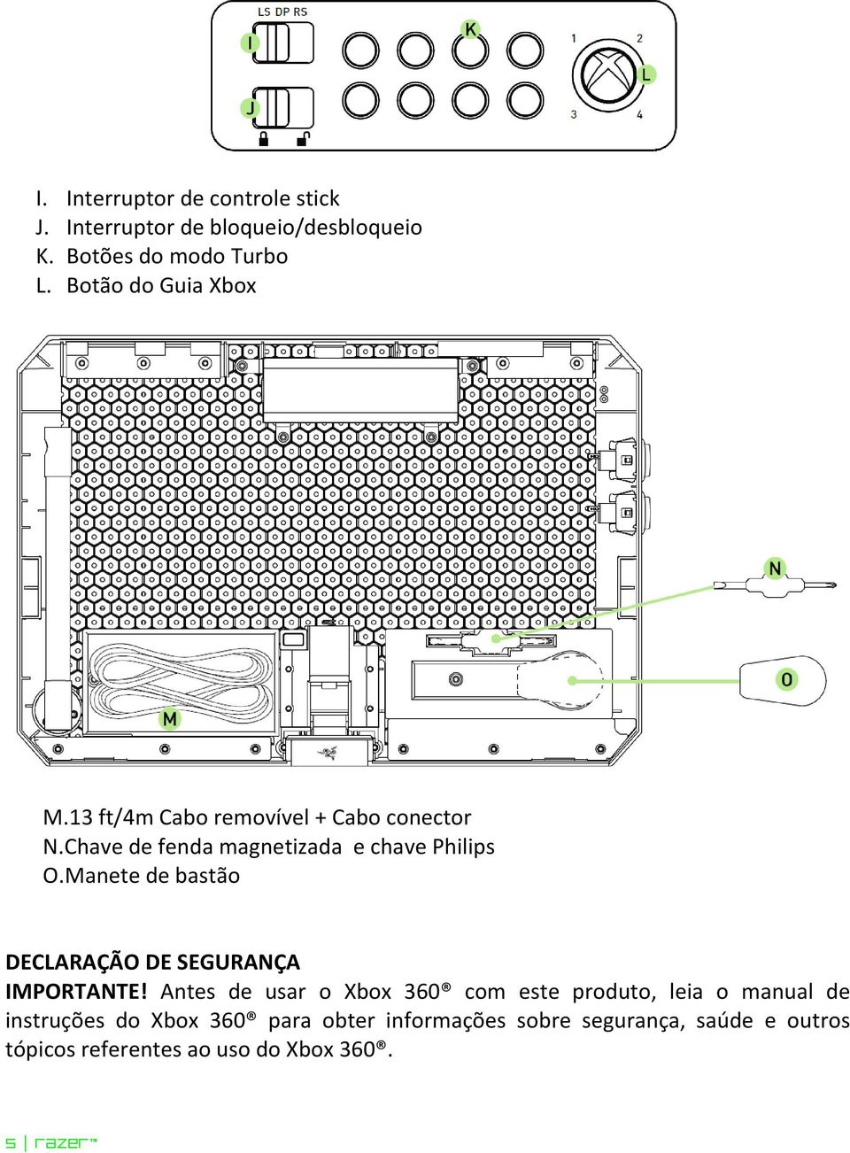 Manete de bastão DECLARAÇÃO DE SEGURANÇA IMPORTANTE!