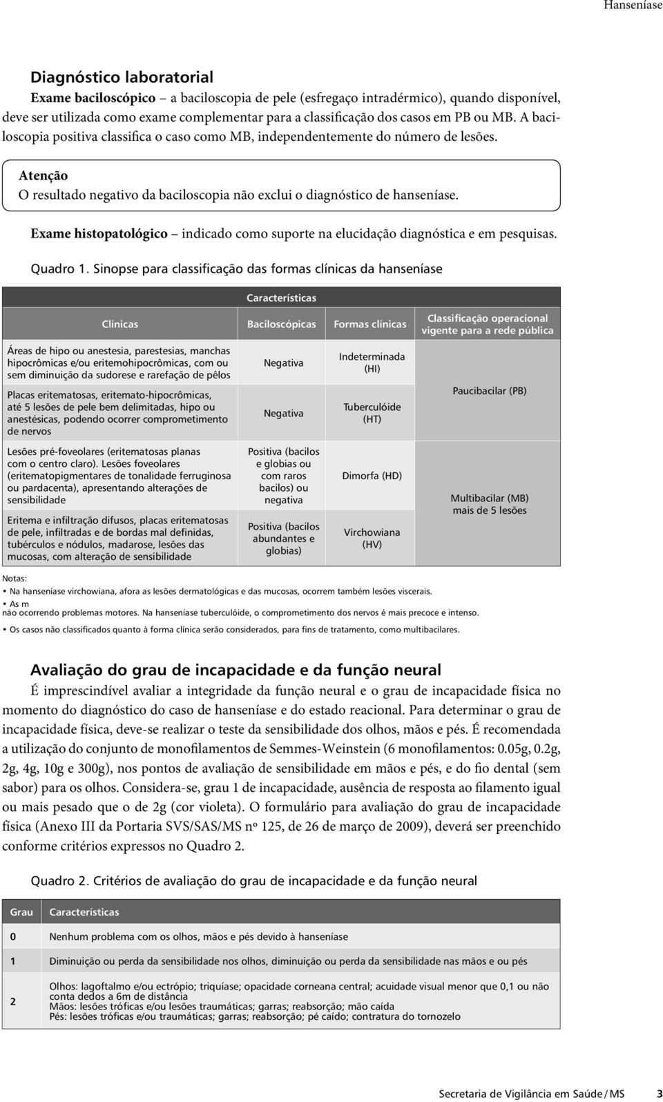 Exame histopatológico indicado como suporte na elucidação diagnóstica e em pesquisas. Quadro 1.