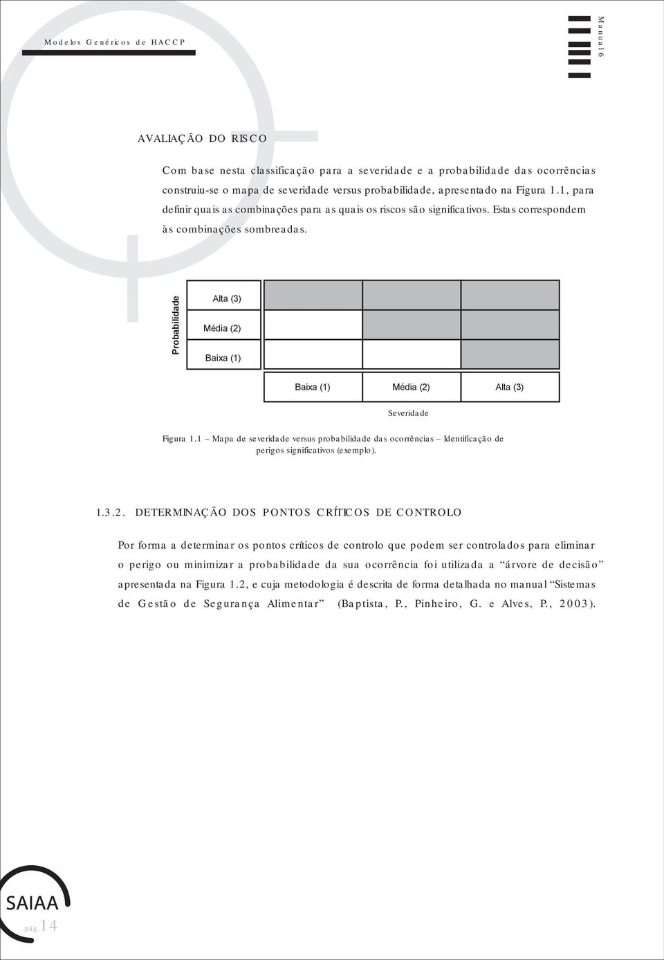 Probabilidade Alta (3) Média (2)