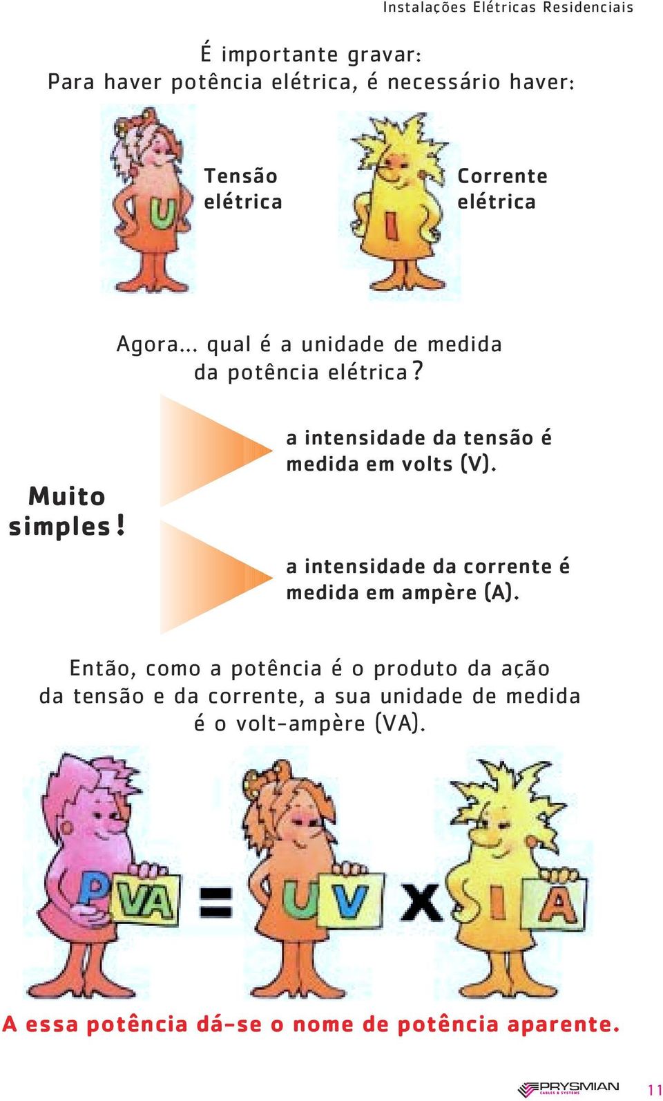 a intensidade da tensão é medida em volts (V). a intensidade da corrente é medida em ampère (A).