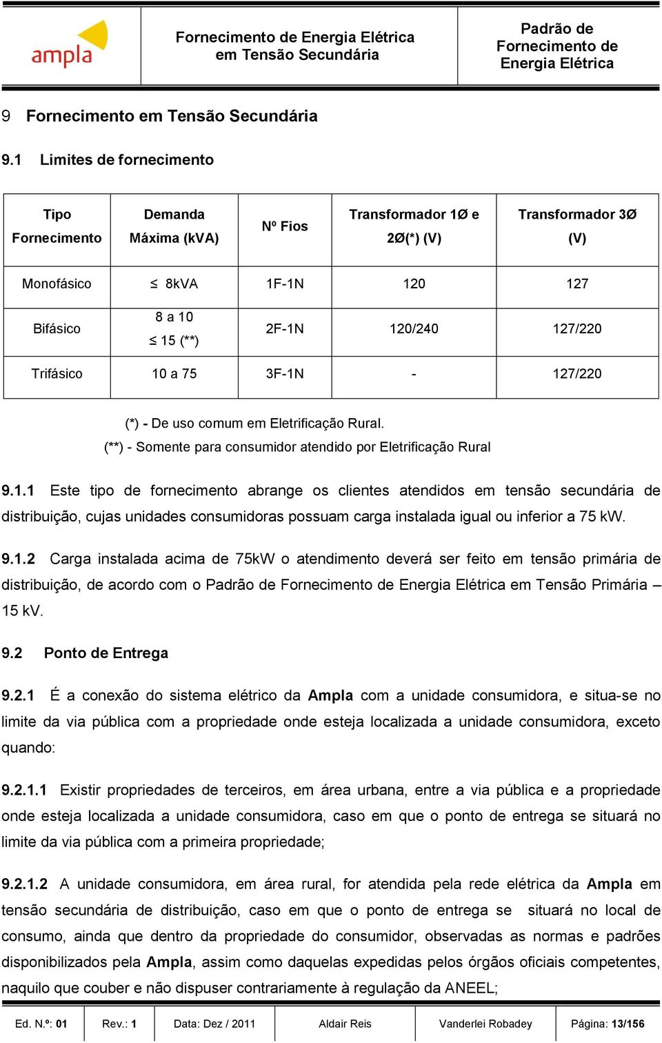 Trifásico 10 a 75 3F-1N - 127/220 (*) - De uso comum em Eletrificação Rural. (**) - Somente para consumidor atendido por Eletrificação Rural 9.1.1 Este tipo de fornecimento abrange os clientes atendidos em tensão secundária de distribuição, cujas unidades consumidoras possuam carga instalada igual ou inferior a 75 kw.