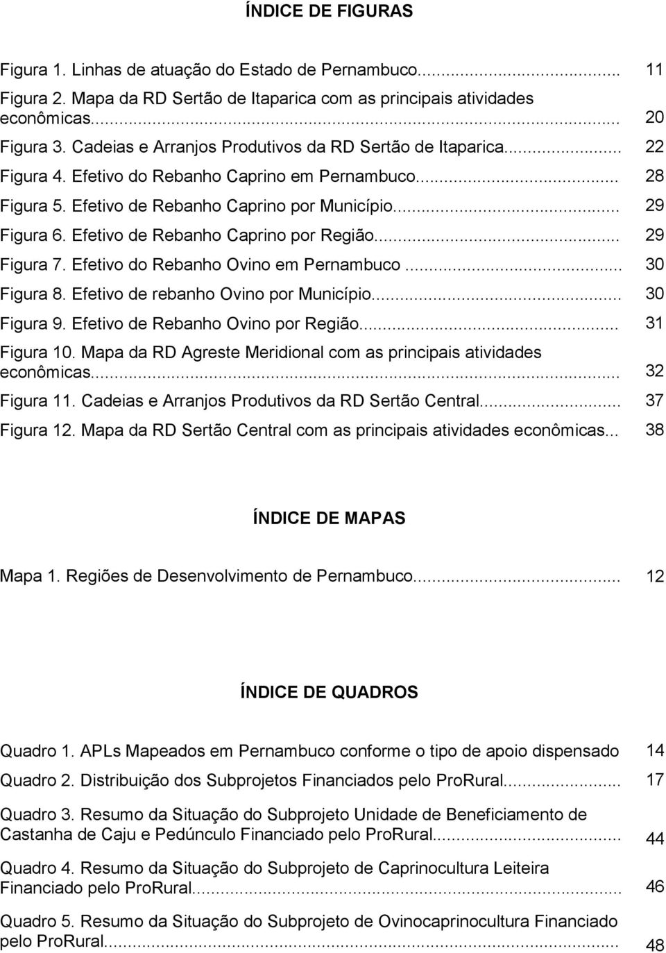 Efetivo de Rebanho Caprino por Região... 29 Figura 7. Efetivo do Rebanho Ovino em Pernambuco... 30 Figura 8. Efetivo de rebanho Ovino por Município... 30 Figura 9. Efetivo de Rebanho Ovino por Região.