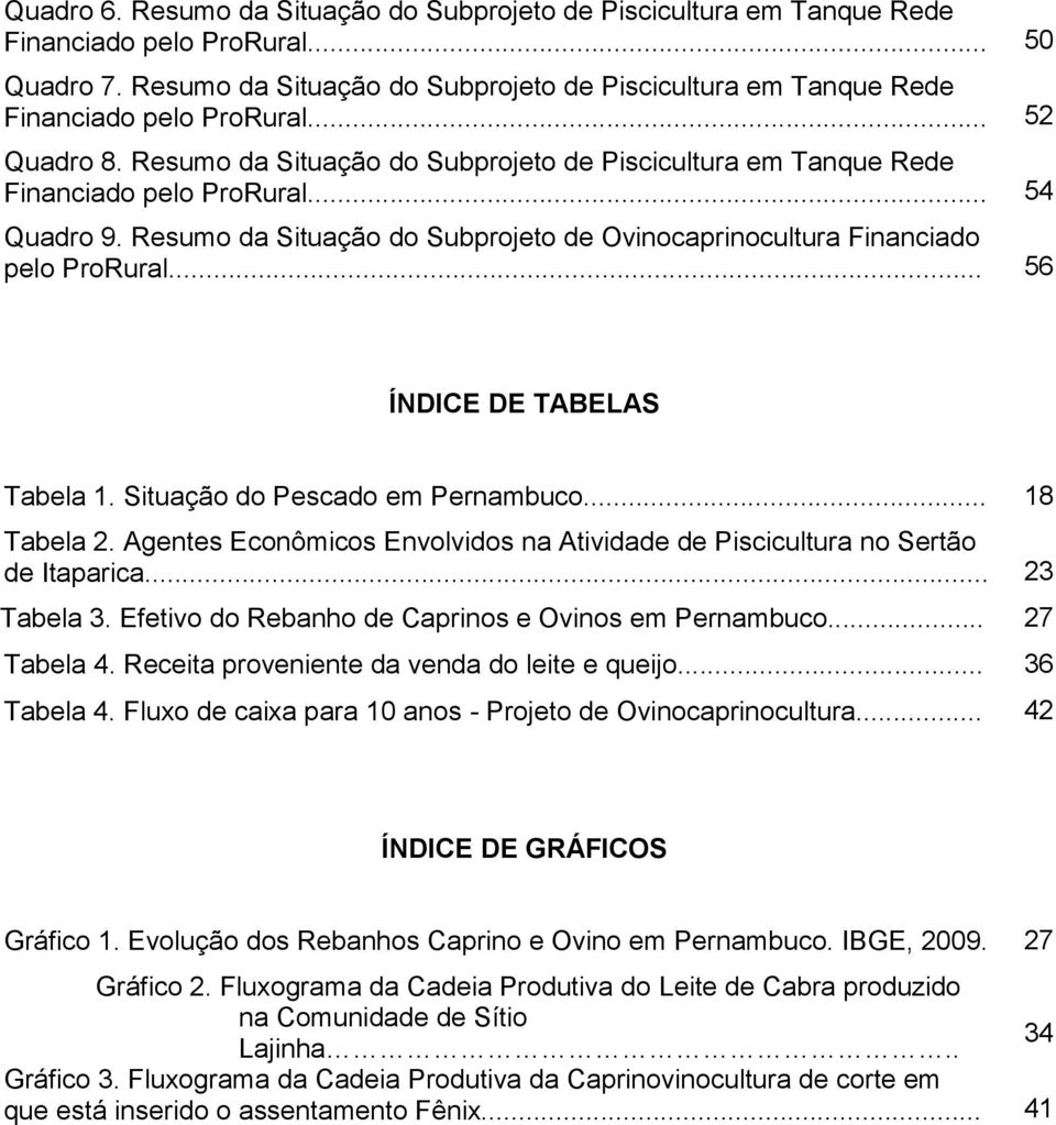 .. 54 Quadro 9. Resumo da Situação do Subprojeto de Ovinocaprinocultura Financiado pelo ProRural... 56 ÍNDICE DE TABELAS Tabela 1. Situação do Pescado em Pernambuco... 18 Tabela 2.