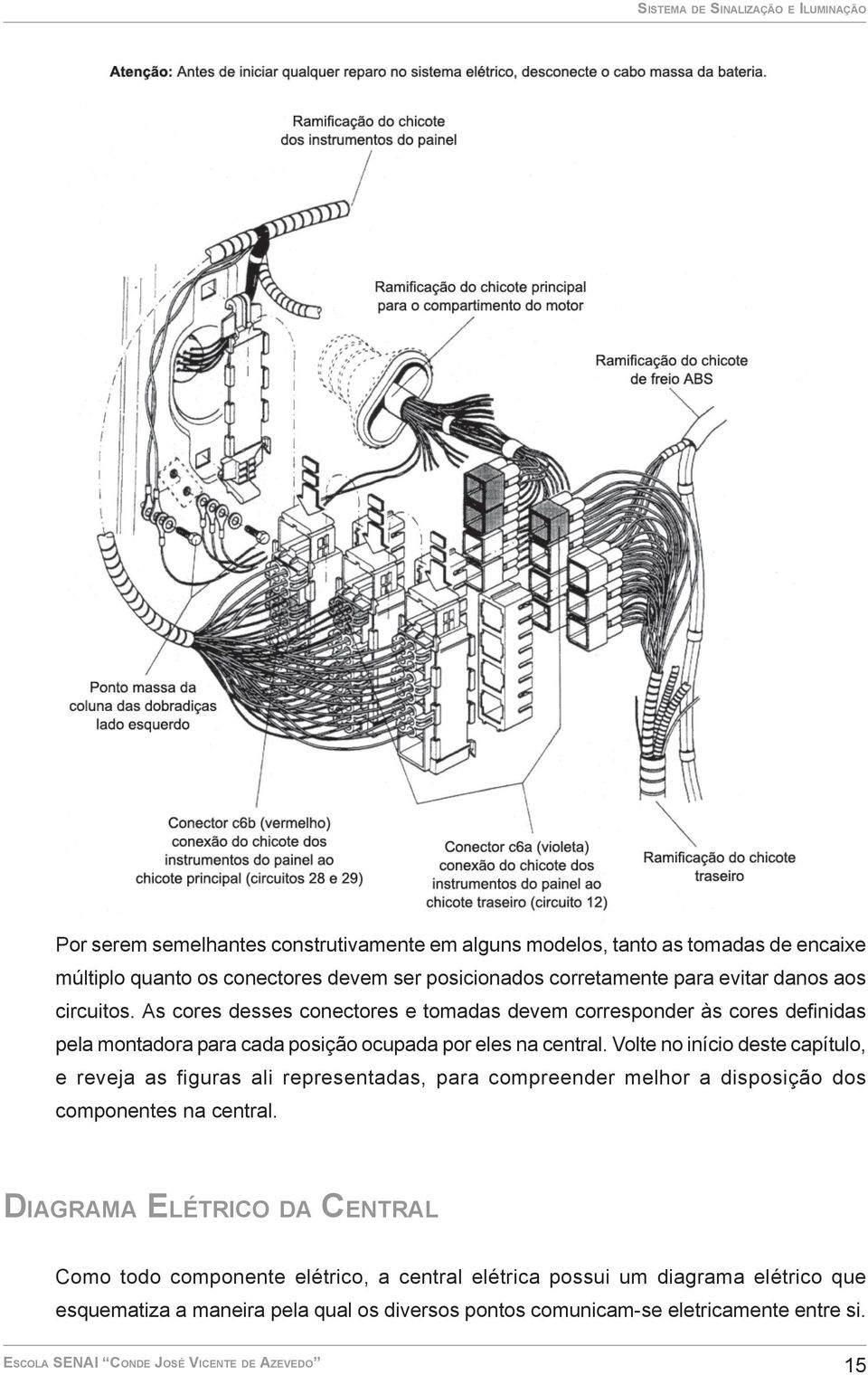 As cores desses conectores e tomadas devem corresponder às cores definidas pela montadora para cada posição ocupada por eles na central.