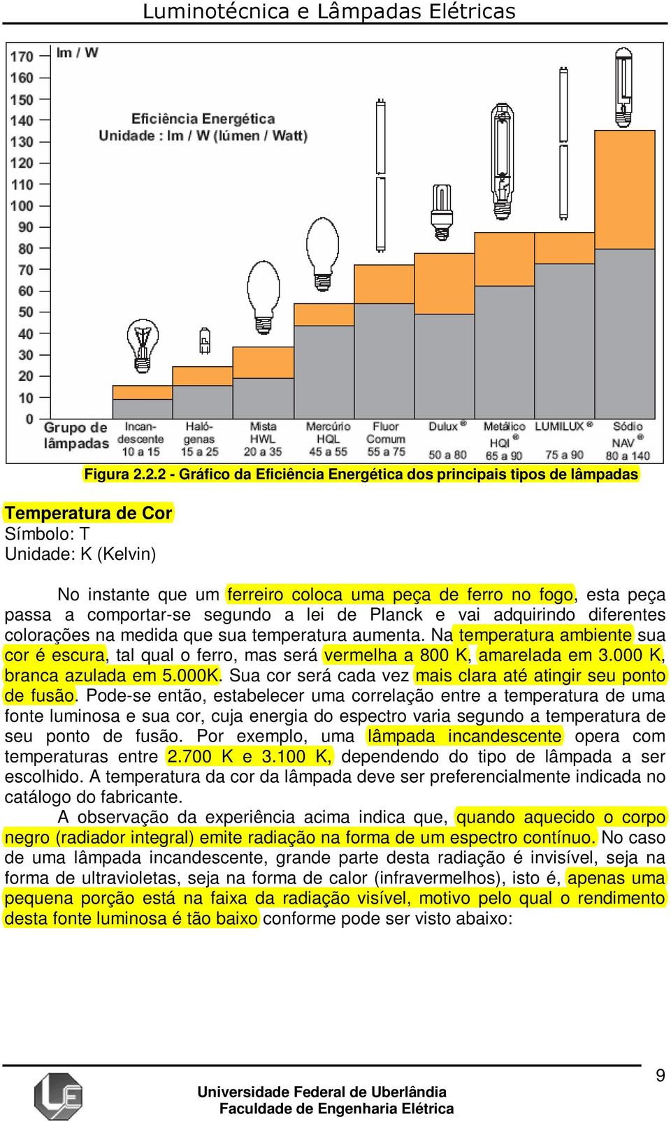 a comportar-se segundo a lei de Planck e vai adquirindo diferentes colorações na medida que sua temperatura aumenta.