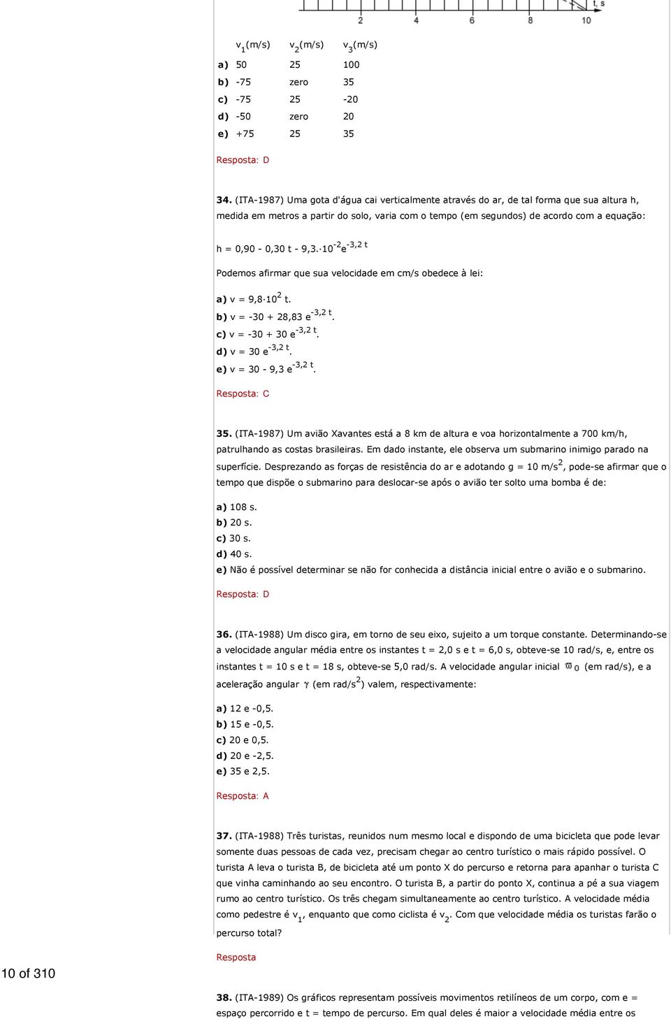 - 9,3. 10-2 e -3,2 t Podemos afirmar que sua velocidade em cm/s obedece à lei: a) v = 9,8 10 2 t. b) v = -30 + 28,83 e -3,2 t. c) v = -30 + 30 e -3,2 t. d) v = 30 e -3,2 t. e) v = 30-9,3 e -3,2 t. 35.