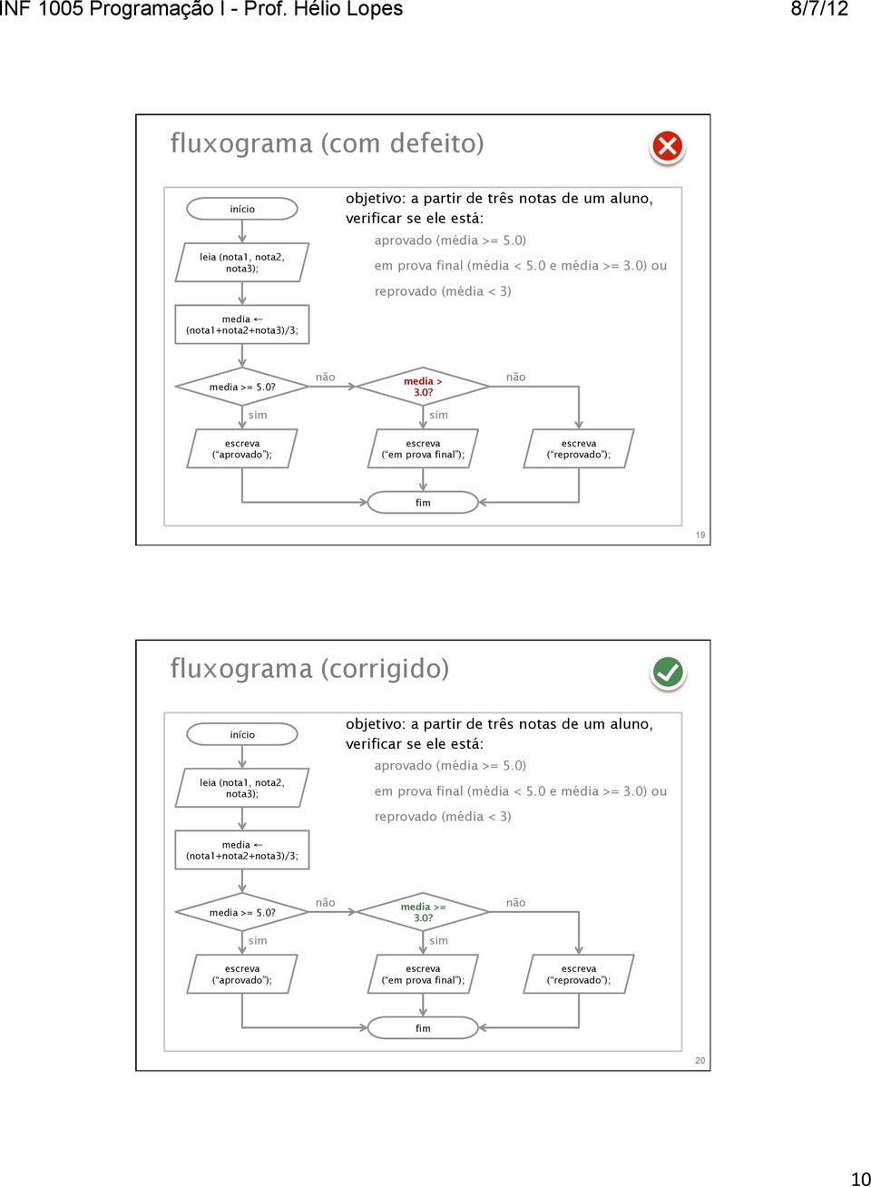 final ); ( reprovado ); 19 fluxograma (corrigido) leia (nota1, nota2, nota3); objetivo: a partir de três notas de um aluno, verificar se ele está: aprovado (média >= 5.