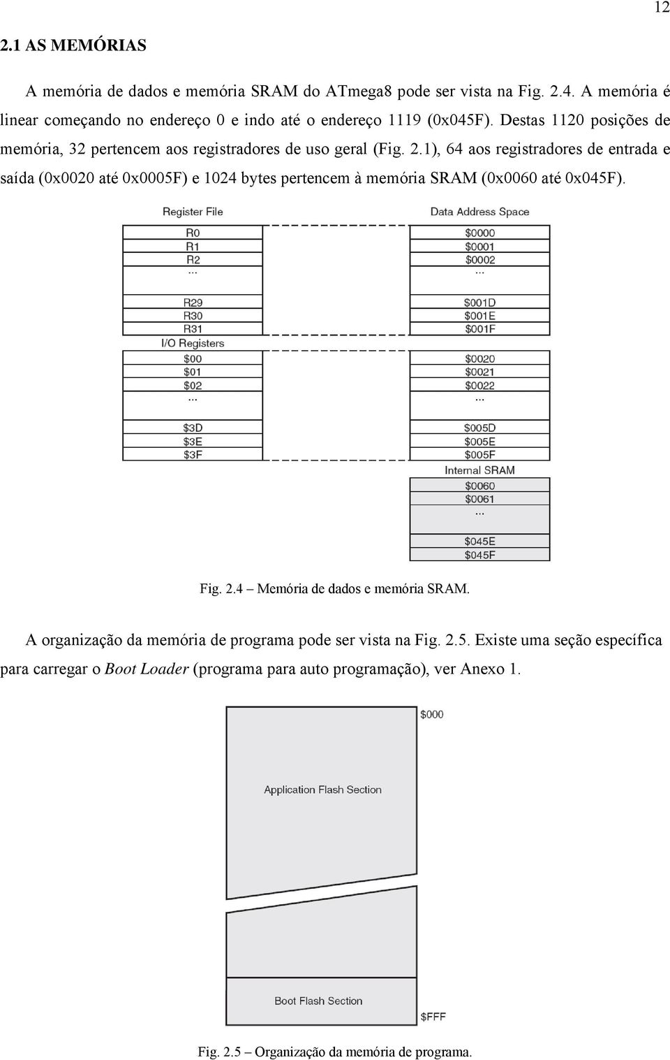 Destas 1120 posições de memória, 32 pertencem aos registradores de uso geral (Fig. 2.