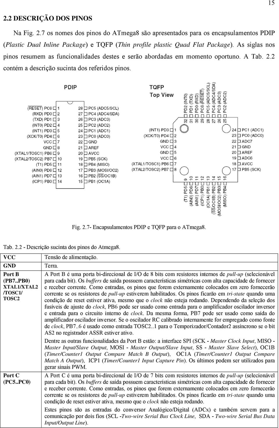 Tab. 2.2 - Descrição sucinta dos pinos do Atmega8. VCC GND Port B (PB7..PB0) XTAL1/XTAL2 /TOSC1/ TOSC2 Port C (PC5..PC0) Tensão de alimentação. Terra.