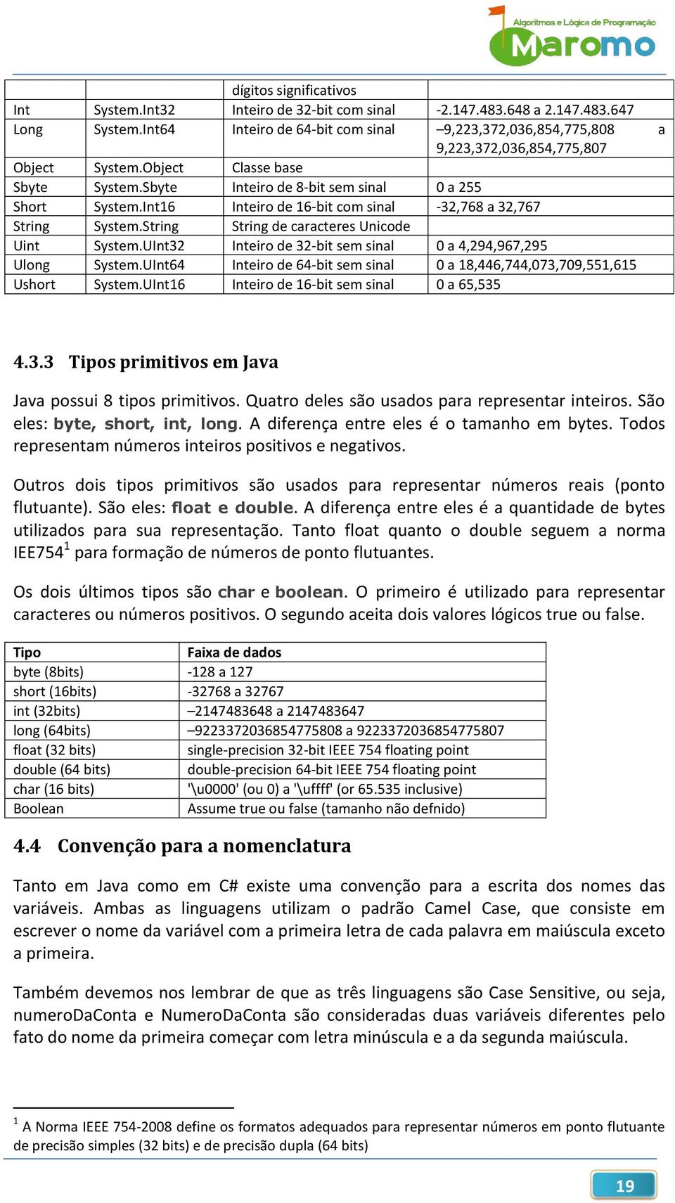 Int16 Inteiro de 16-bit com sinal -32,768 a 32,767 String System.String String de caracteres Unicode Uint System.UInt32 Inteiro de 32-bit sem sinal 0 a 4,294,967,295 Ulong System.