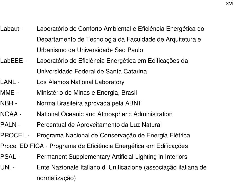 pela ABNT NOAA - National Oceanic and Atmospheric Administration PALN - Percentual de Aproveitamento da Luz Natural PROCEL - Programa Nacional de Conservação de Energia Elétrica Procel EDIFICA