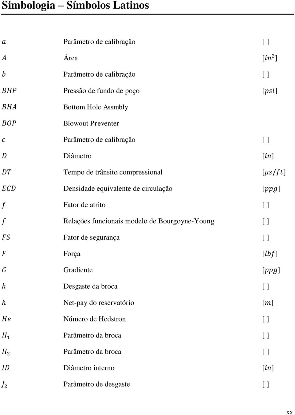 ] Fator de atrito [ ] Relações funcionais modelo de Bourgoyne-Young [ ] Fator de segurança [ ] Força [ ] Gradiente [ ] Desgaste da broca [ ]