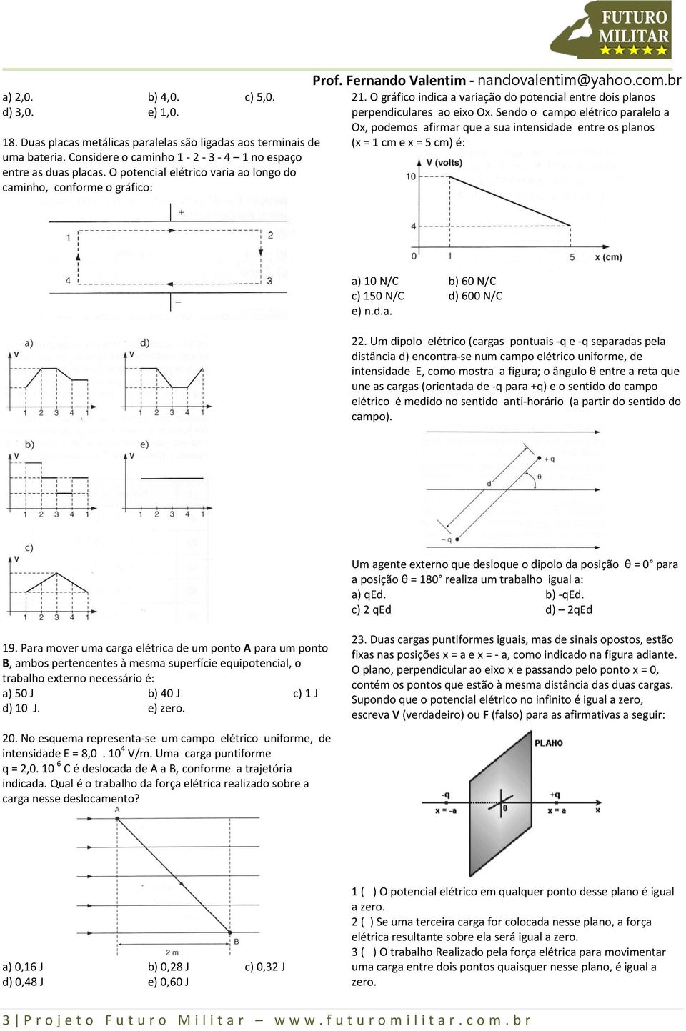 Sendo o campo elétrico paralelo a Ox, podemos afirmar que a sua intensidade entre os planos (x = 1 cm e x = 5 cm) é: a) 10 N/C b) 60 N/C c) 150 N/C d) 600 N/C 22.