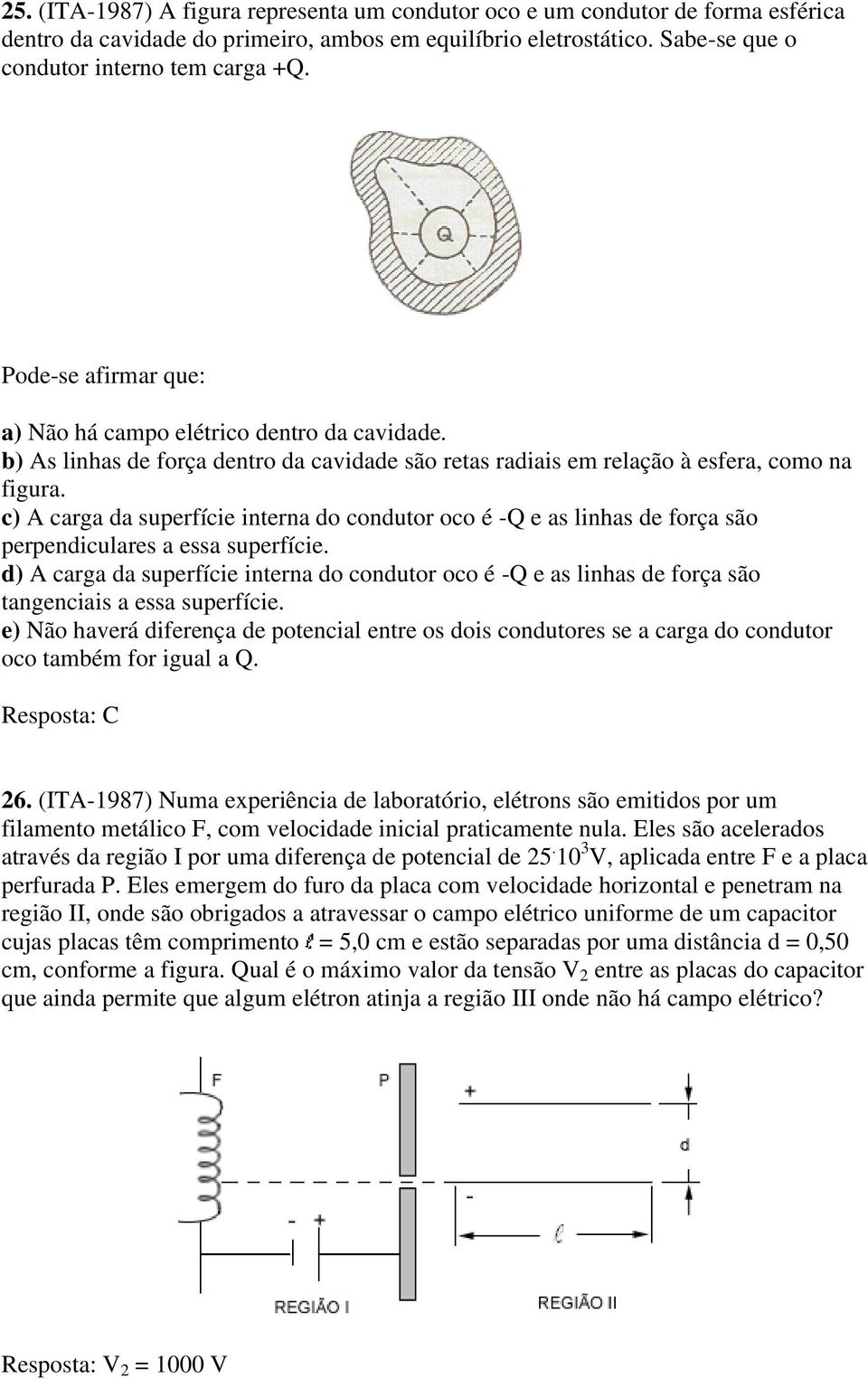 c) A carga da superfície interna do condutor oco é -Q e as linhas de força são perpendiculares a essa superfície.