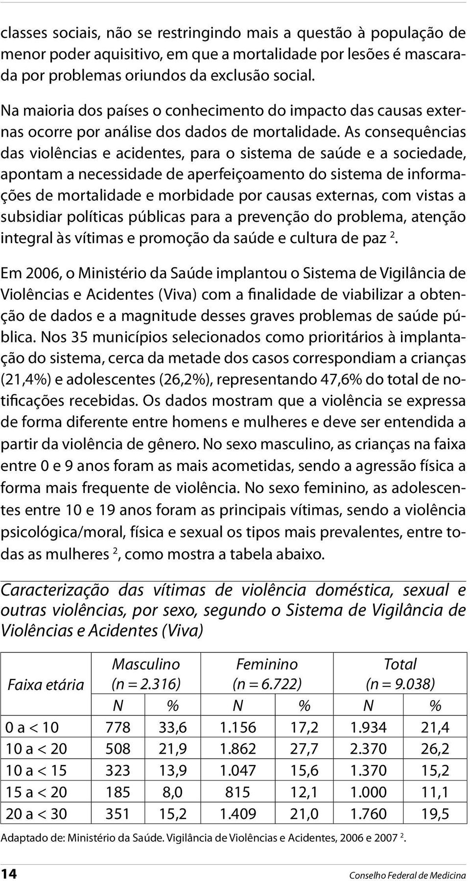 As consequências das violências e acidentes, para o sistema de saúde e a sociedade, apontam a necessidade de aperfeiçoamento do sistema de informações de mortalidade e morbidade por causas externas,