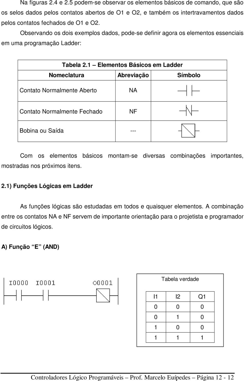 1 Elementos Básicos em Ladder Nomeclatura Abreviação Símbolo Contato Normalmente Aberto NA Contato Normalmente Fechado NF Bobina ou Saída --- Com os elementos básicos montam-se diversas combinações