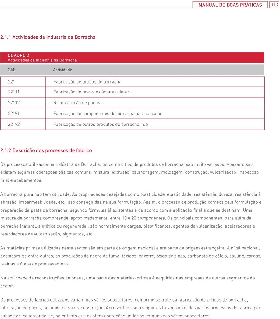 Reconstrução de pneus 22191 Fabricação de componentes de borracha para calçado 22192 Fabricação de outros produtos de borracha, n.e. 2.1.2 Descrição dos processos de fabrico Os processos utilizados na Indústria da Borracha, tal como o tipo de produtos de borracha, são muito variados.