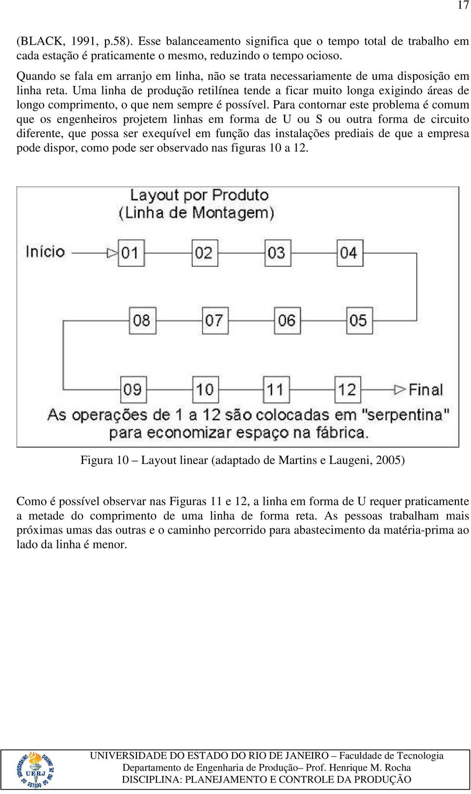 Uma linha de produção retilínea tende a ficar muito longa exigindo áreas de longo comprimento, o que nem sempre é possível.