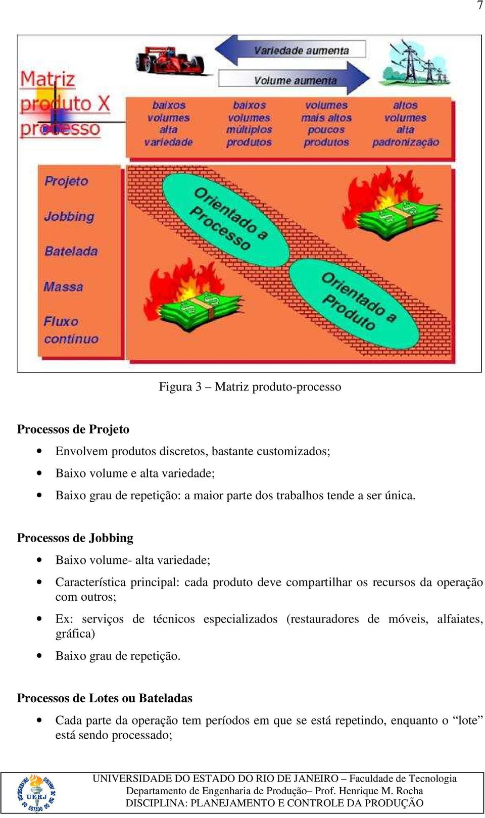 Processos de Jobbing Baixo volume- alta variedade; Característica principal: cada produto deve compartilhar os recursos da operação com outros; Ex: