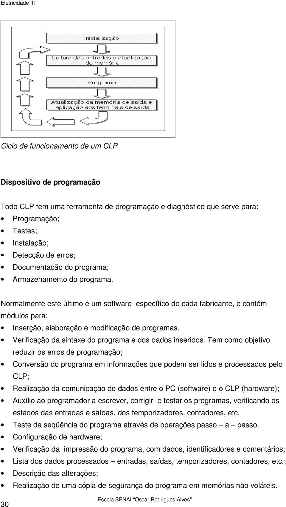 Verificação da sintaxe do programa e dos dados inseridos.