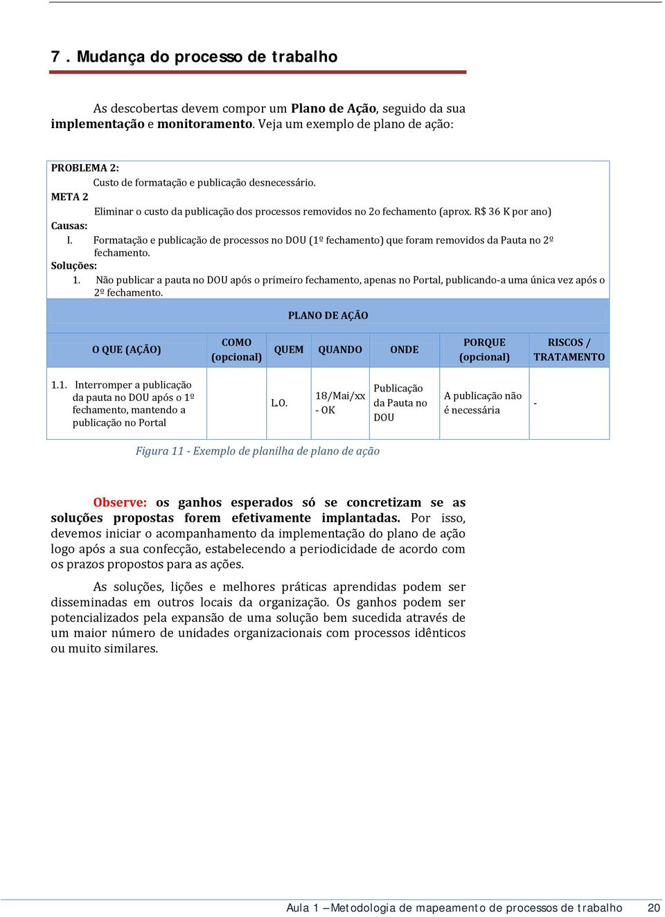 R$ 36 K por ano) Causas: I. Formatação e publicação de processos no DOU (1º fechamento) que foram removidos da Pauta no 2º fechamento. Soluções: 1.