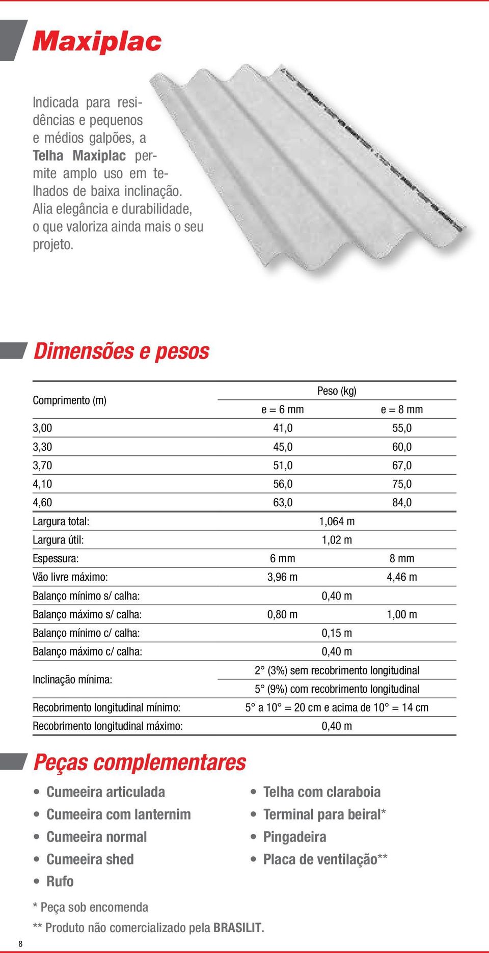 Comprimento (m) Peso (kg) e = 6 mm e = 8 mm 3,00 41,0 55,0 3,30 45,0 60,0 3,70 51,0 67,0 4,10 56,0 75,0 4,60 63,0 84,0 Largura total: 1,064 m Largura útil: 1,02 m Espessura: 6 mm 8 mm Vão livre