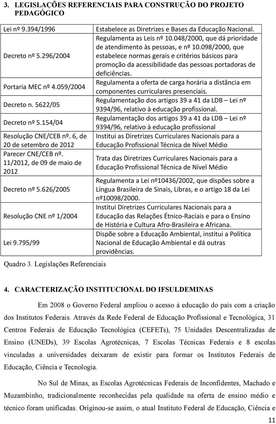 Legislações Referenciais Estabelece as Diretrizes e Bases da Educação Nacional. Regulamenta as Leis nº 10.048/2000, que dá prioridade de atendimento às pessoas, e nº 10.