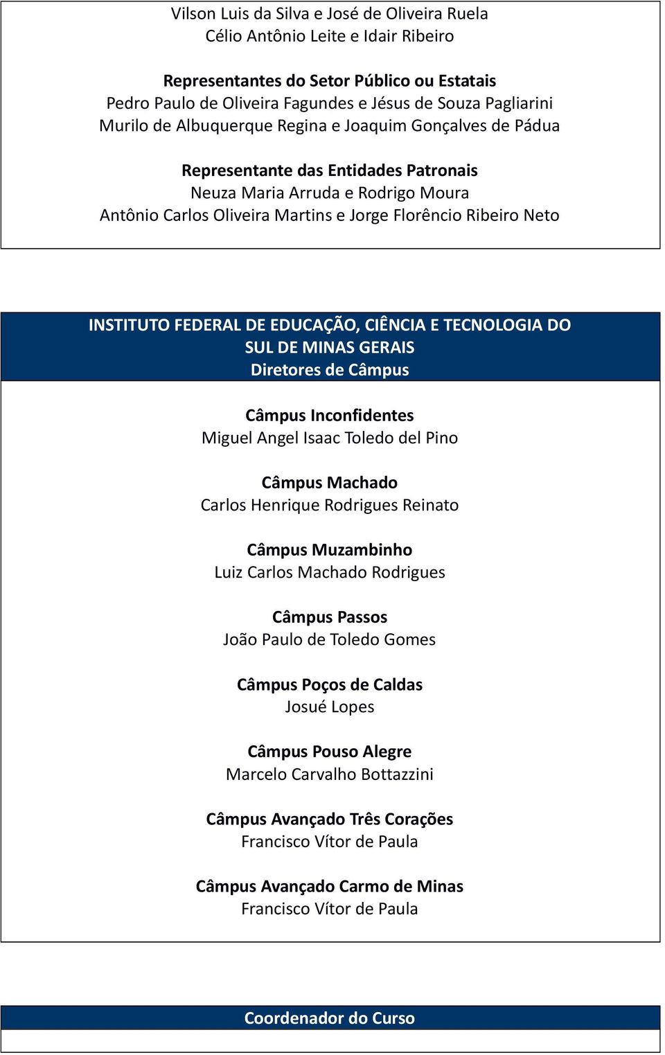 FEDERAL DE EDUCAÇÃO, CIÊNCIA E TECNOLOGIA DO SUL DE MINAS GERAIS Diretores de Câmpus Câmpus Inconfidentes Miguel Angel Isaac Toledo del Pino Câmpus Machado Carlos Henrique Rodrigues Reinato Câmpus